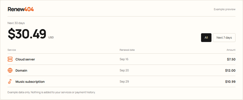 Renew404 — Renewal tracker
